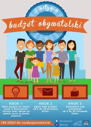 Plakat Budżetu Obywatelskiego