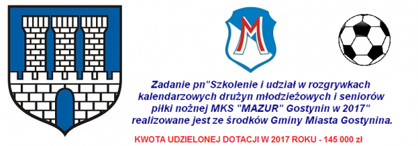 Skrwa Łukomie – Mazur Gostynin