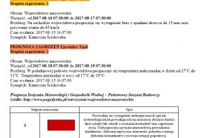 Ostrzeżenia meteo