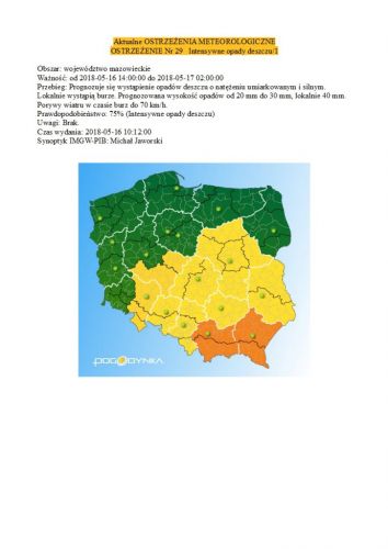 Ostrzeżenia meteorologiczne