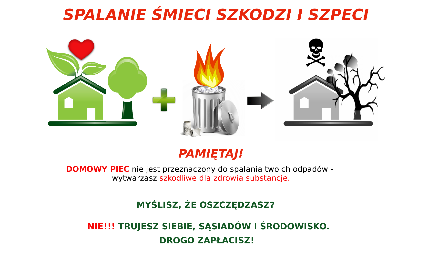 Nie palę śmieci! - szanuję zdrowie swoje, sąsiadów i dzieci