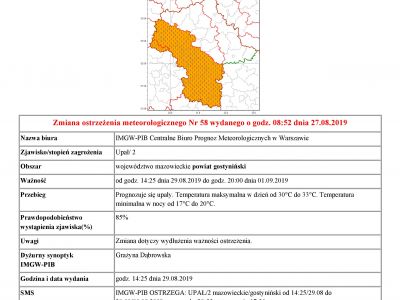 Ostrzeżenie meteorologiczne