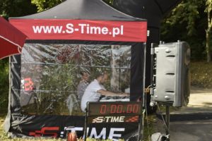 IX gostyniński Bike Tour