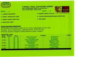 Turniej Piłki Siatkowej Kobiet