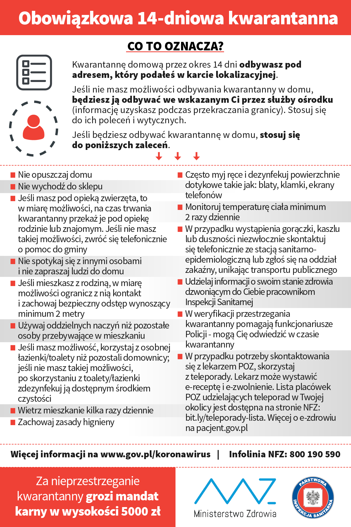 Koronawirus. Co trzeba wiedzieć o kwarantannie