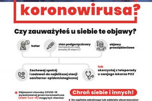 Plakat 2 - Podejrzenie koronawirusa