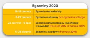 harmonogram egzaminów