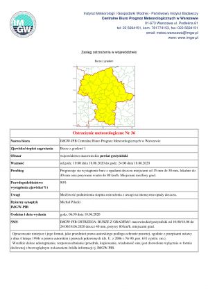 Komunikat IMGW - 18.06.2020