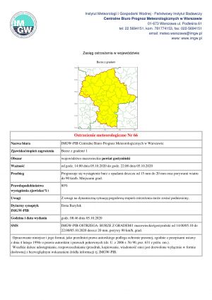 Ostrzeżenie meteorologiczne Nr 66