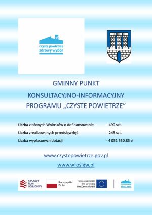 plakat "czyste powietrze" w liczbach