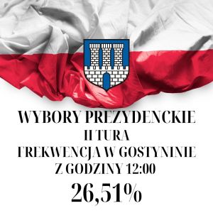 Wybory2025