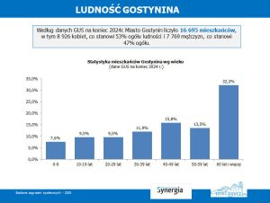 Diagnoza zagrożeń