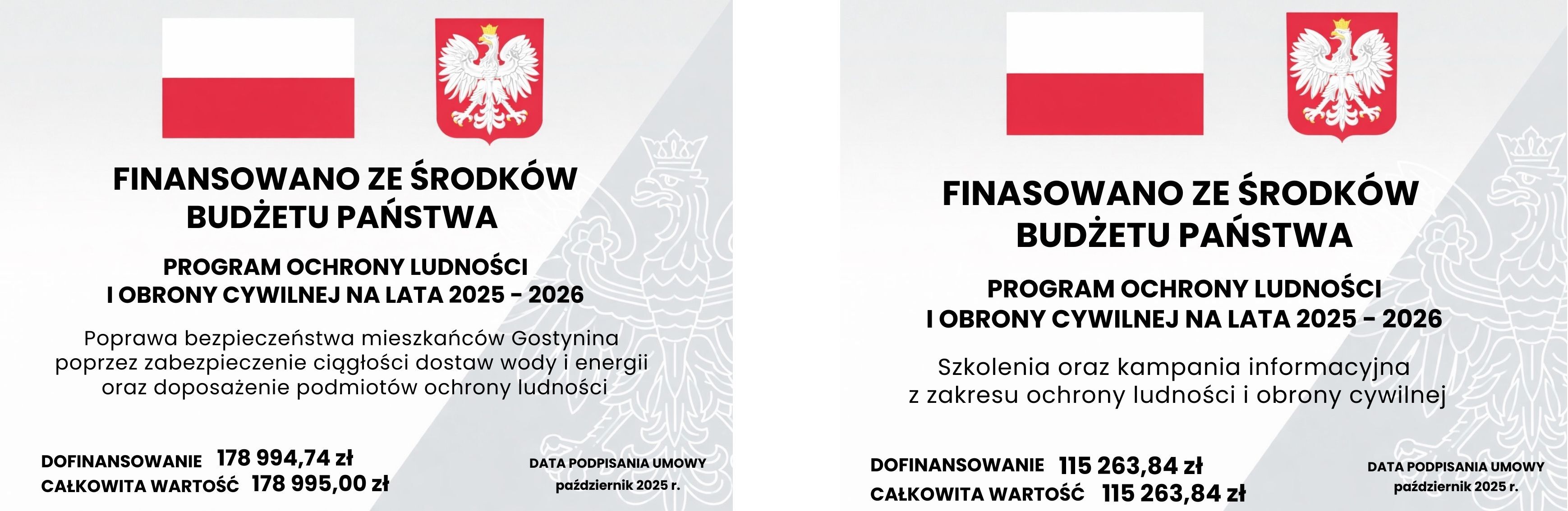 Poprawa bezpieczeństwa mieszkańców